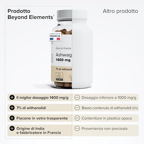 Ashwagandha 1400Mg - Formula Alta Concentrazione 7% Withanolidi - Integratore Naturale Per Sonno, Ansia E Stress - Ashwagandha Pura - Ginseng Indiano - 100 Capsule - Formula Vegan - Beyond Elements - 4