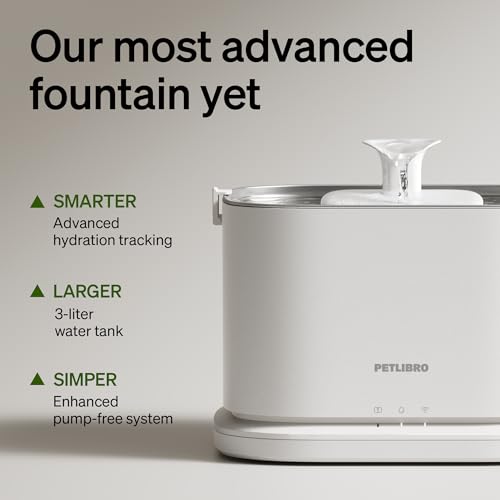 image for PETLIBRO Upgrade Cat Water Fountain, Dockstream 2 Smart App Monitoring