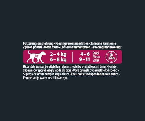 animonda vom Feinsten Mini Hundesnacks Love Bites Rind mit Salbei (10 x 50g), Premium Hundesnacks getreidefreie Hundeleckerlis für ausgewachsene kleine Hunde