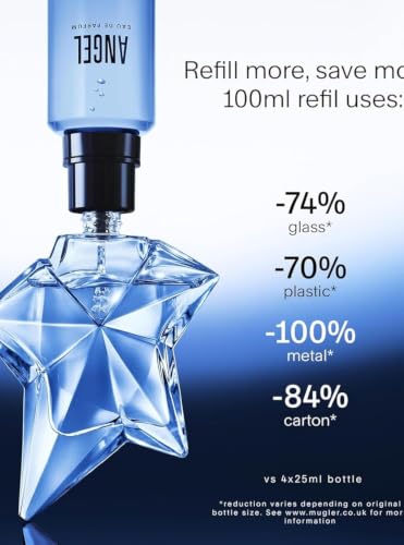 Mugler Angel, Eau de Parfum, Gourmand Oriental Fragrance With Bergamot, Praline, Patchouli and Vanilla Notes, Refillable Iconic Star Bottle, Perfume for Women, Travel Size Spray - Image 4