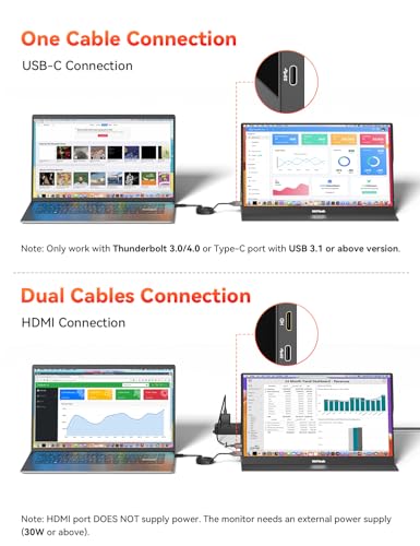Image of HotYeah 16.1'' 144Hz Portable Gaming Monitor, 106% sRGB 1080P FHD Portable Monitor USB-C HDMI External Display HDR Travel Screen w /Smart Cover, 2nd Screen for Laptop, PC, Mac, Switch, PS5 /4, Xbox