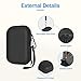 EMART Digital Camera Case, Small Camera Bag(Fit Camera Size<6"x4"x1") for Canon PowerShot ELPH 180/Sony DSCW800 830/CAMKORY/Kodak Pixpro, Camera Carrying Case with EVA Anti-Shock Bubble(Case Only)