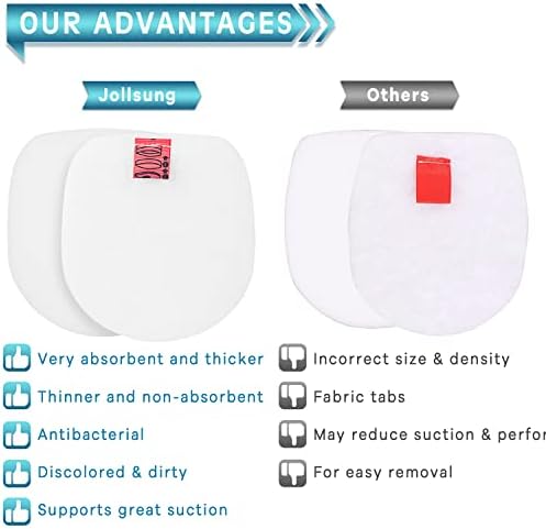 IZ201UK Filters Set for Shark Cordless Stick Vacuum Cleaner IZ201UK, IZ201UKT, IZ201UKTSB, IZ251UK, IZ251UKT Replacement Filters Parts, Washable & Reusable (2Pack IZ201UK Sponge Filters)
