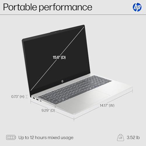 Image of HP 15.6 inch Touchscreen Laptop, AMD Ryzen 5 7520U(Up to 4.3 GHz), 8 GB RAM LPDDR5, 512 GB SSD, AMD Radeon Graphics, HD Private Webcam, HDMI, Wi-Fi 6, Bluetooth, Anti-Glare, Windows 11 Pro, Silver