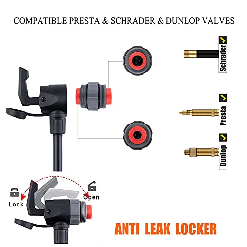 Bike Pump Portable -Mini Bicycle Inflation Pump - High Pressure 120Psi With Compatible Presta & Schrader & Dunlop Valves #TOP3