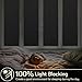 LUTE Blackout Window Film, Light Blocking Room Darkening Frosted Privacy Cling for Glass, Black Out Shades Window Tint for Day Sleep, Static Cling Sun Blocking Blackout Cover, 17.5