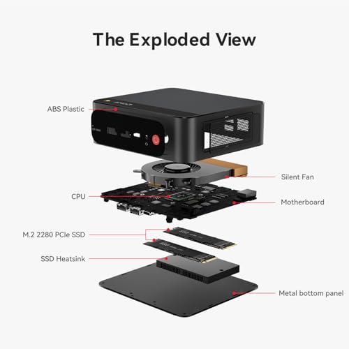 undefined Beelink SER5 MAX Mini PC,AMD Ryzen 7 6800H(8C/16T,up to 4.7 GHz),Mini Computer 32GB LPDDR5 RAM 1TB SSD Graphics 12 core 2200 MHz,Support 4K Triple Display/HDMI+DP+Type-C/Wifi6/BT5.2/2.5G LAN/USB3.2 の商品画像 7