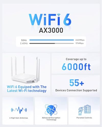 MOVTEKE AX3000 WiFi 6 Router, 6 Antennas, Dual-Band
