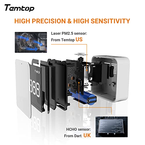 Temtop Air Quality Monitor Indoor Pm2.5 Aqi Tvoc Detector Tester For Home Office, Cost Effective Usa Certified Meter #TOP6