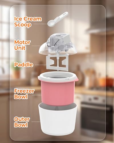 Coepuske SU-561D 1.6-Quart Freezer-Bowl Ice Cream Maker — view 7