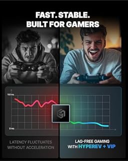 HYPEREV PRO WiFi6 Gaming Router,GearUP Booster Plugin with 1-Year Booster VIP,5GHz & 2.4GHz,Includes 2 Network Cables,Reduce ping and Pocket Loss,for All Console & PCs