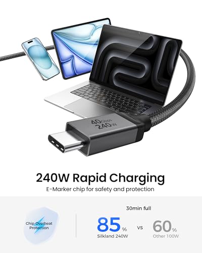 Image of Silkland USB 4 for Thunderbolt 4 Cable 10FT /3M, 40Gbps, 8K Display, 240W | Single 8K /6K Dual 4K, Braided USB C Video Cable Compatible for MacBook, SSD, Mac mini, iPhone 17, Monitor