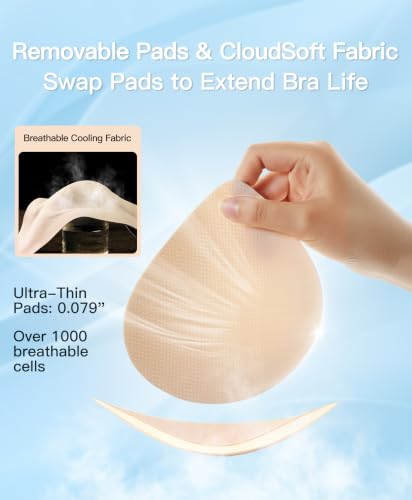 Image of Minimizer Bras for Women Full Coverage Wireless Plus Size Seamless Bralette Removable Pads Comfort 32A-42DD