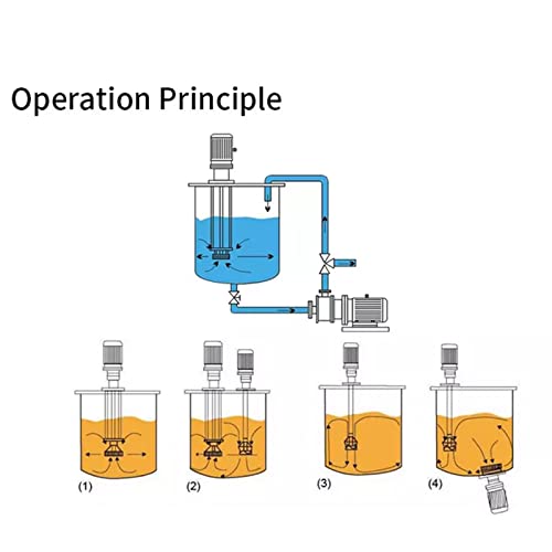Intsupermai High Shear Dispersion Mixer Emulsifying Machine Disperser Lab Homogenizer Laboratory 220V (Wrl-100 2.2Kw) #TOP6