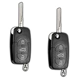 KeylessOption Keyless Entry Remote Control Car Key Fob Replacement for HLO1J0959753F (Pack of 2)