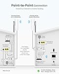 BrosTrend 5KM WiFi Pont w/ 2X Ports Gigabit, Extérieur 5GHz 867Mbps Pont sans fil longue portée, prise & Jouer Point à Point PtP/PtMP, Standard 802.3af PoE & w/Passif PoE Injecteur, pour les bâtiments, la ferme