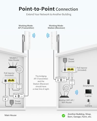 Image of BrosTrend 5KM Wireless Bridge Point to Point Outdoor with 2X Gigabit Ports