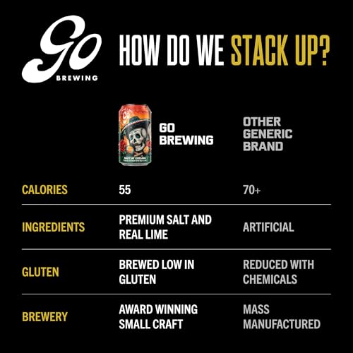 Image of Go Brewing Salty Lime AF Chelada, NA Beer, 12 Pack (12 oz) | Small-Batch Craft Brew, Low-Calorie, Classic Ingredients, Bold Smooth Finish, Any Occasion