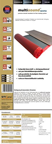 Laminat Trittschalldämmung uficell® Multisound Aquastop 2 mm Stark mit PE Folie/Dampfsperre - TOP bei Fußbodenheizung - 15 m² Rolle (Stärke: 2 mm, 1 Rolle | 15 m² Rolle)