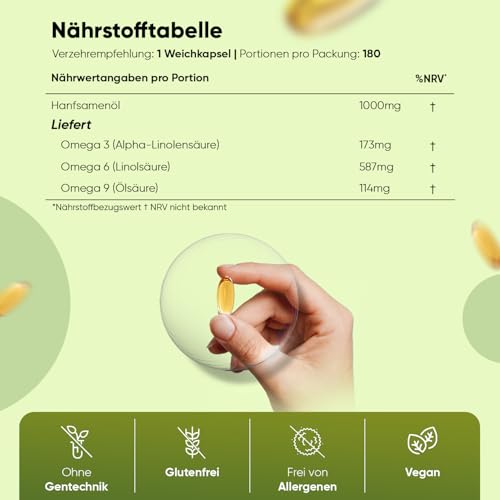 Hanföl Vegan Softgels - 1000 mg Kaltgepresste Hanfsamenöl - Reich an Omega 3, 6 & 9-1 Weichkapsel täglich - 180 Weichkapseln - 6 Monate Vorrat - Hemp Seed Oil von WeightWorld