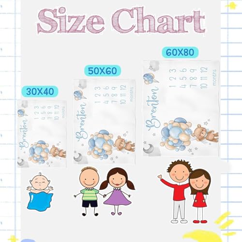 Image of OLIVE OLIVIA Personalized Baby Milestone Blanket with Customized Name, 60 inchx80 inch, White, Flannel, Throw Blanket, Modern Style, Bear Theme, Unisex, Machine Wash