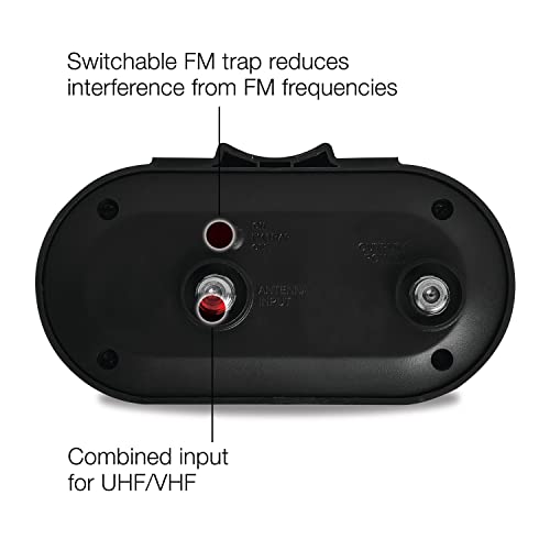 Rca AMP2450E Digital Signal Amplifier For Outdoor Antennas – Extremely Low Noise, Uhf/Vhf Amplification, Easy Install With Indoor Power Injector, Supports All Tvs And Passive Outdoor Tv Antennas thumb #2