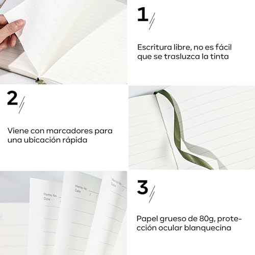 Papelería, Office Product libretas Marca RONLADO (3)