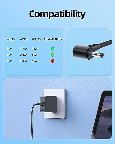 image for Superer UL Listed AC Charger Fit for Asus X553M X553MA X553 X553S X553