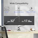 SHOPPINGALL Dual Monitor Mount with Height Adjustable Gas Spring Double Arm Monitor Stand with 2 Swing Arms for 15”-32” Computer LCD Screens with C Clamp/Grommet Mounting Base- SA-GA24-White