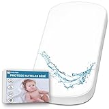 Lovely Hippo Matratzenschoner 35x75 cm, 100% wasserdicht – Öko-Tex – saugfähig und atmungsaktiv für Babys – Wasserdichter Matratzenschoner Beistellbett