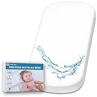Lovely Hippo Matratzenschoner 35x75 cm, 100% wasserdicht – Öko-Tex – saugfähig und atmungsaktiv für Babys – Wasserdichter Matratzenschoner Beistellbett