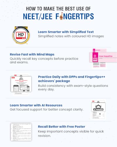 Image of MTG NCERT at your FINGERTIPS Physics For NEET & JEE Exam 2026-2027 | NCERT Exam Scorer, Concept Priority Tracker, HOTS MCQs, Mind Maps & DPP with HD ... Edition (Based on NEET /JEE Pattern)