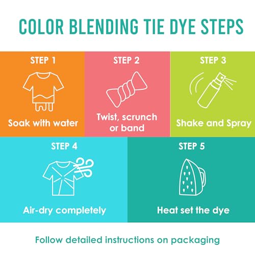 S·E·I 6-2005 S.E.I. Neon Tie Dye Kit thumb #3