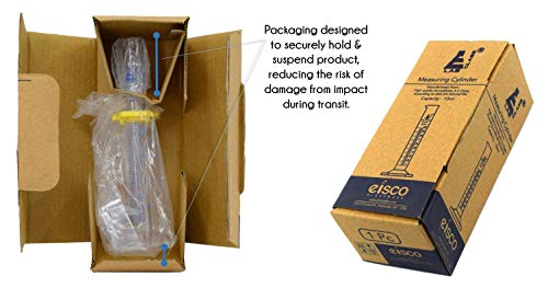 Graduated Cylinder, 25Ml - Astm, Class A Tolerance ±0.17Ml - Protective Collar, Hexagonal Base - Blue Graduations - Borosilicate 3.3 Glass - Eisco Labs #TOP6