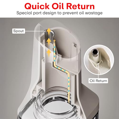 Image of PRIME PICK 500ml Set of 2 Oil Dispenser Bottle - Leak-Proof Glass with Auto-Flip Cap, Stainless Steel Spout, Quick Oil Return, BPA-Free, 30cm Tall, Easy to Refill & Clean, Slim Grip, Transparent Body