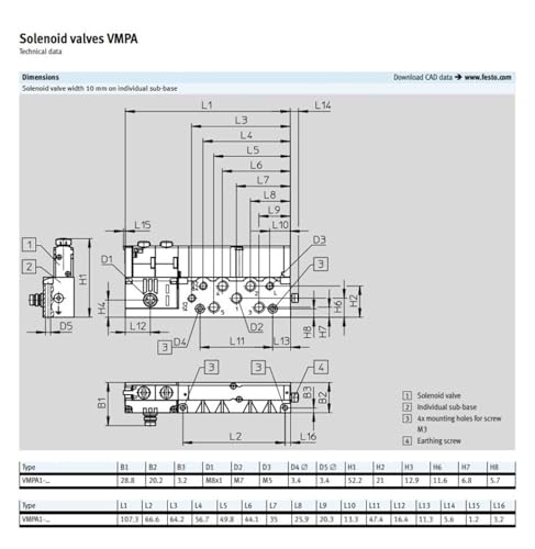 Distributeur VMPA14-M1HF-M-PI électrovanne pneumatique monostable 24V