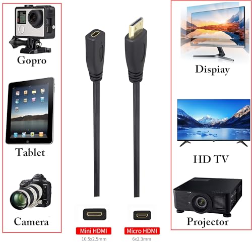 Cable mini HDMI a micro HDMI de 0.2m para proyectar desde cámaras y tabletas 6