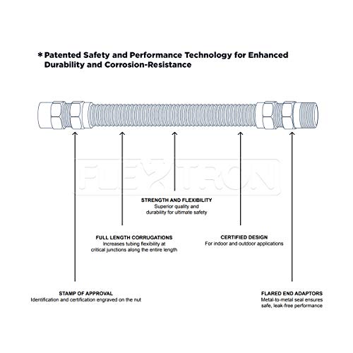Flextron FTGC-SS12-18A Flexible Gas Line, Gas Pipe Connector With 5/8 in. Outer Diameter and 1/2 in. Inside Diameter; 1/2 in. MIP x 1/2 in. MIP Fittings; Uncoated Stainless Steel Gas Hose 18 in. Long - Thumbnail 4