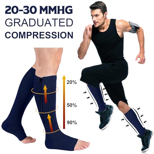 Image of Nuanchu 3 Pairs Open Toe Zipper Compression Socks 20-30mmhg Zipper Compression Toeless Knee High Socks for Men Swelling Edema
