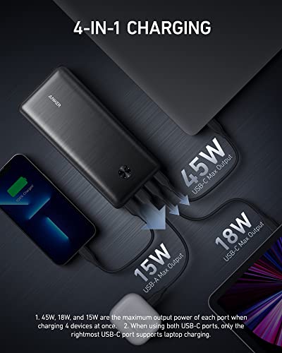 Anker 747 Power Bank (Powercore 26K For Laptop), 87W Max Output With 65W Usb-C Charger, Works For Macbook Pro, Dell Xps, Microsoft, Pixelbook, Iphone 13 Series, Samsung, Ipad Pro, And More #TOP3