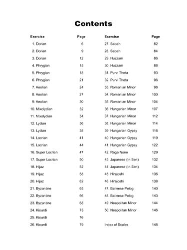 Modal Hanon: 50 Exercises for the Intermediate to Advanced Pianist