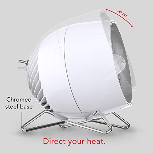 Vornado Pivot Heat Electric Space Heater With 20-Degrees Of Tilt, Adjustable Thermostat, Advanced Safety Features, For Home And Office, White #TOP2