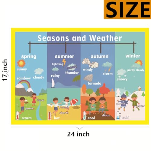 Image of Seasons and Weather Mind Mapping| Educational Posters for Kids(17x24in)