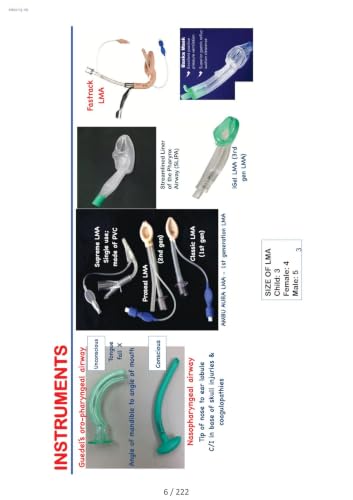 Image of Core BTR 3.0 book annotated by Zainab Vora Full colourd notes | Medical Notes