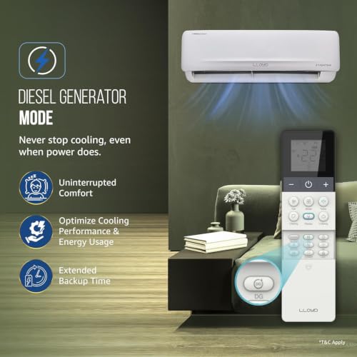 Image of Lloyd 1.5 Ton 5 Star Inverter Split AC, 2026 New Star Rated (6 in 1 Convertible, Cools Up To 54C, DG Mode, Ice Clean, Smart 4 Way Swing, Installation Check, White GLS18I5AGCGR)