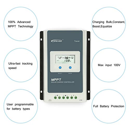 EPEVER 40A MPPT Solar Charge Controller 12V 24V Auto, 40 amp Negative Grounded Solar Charge Controller MPPT Max Input 100V, 520W/1040W for Lead-Acid, Lithium Batteries and Load Timer Setting