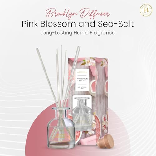 Difusor Aromático Expressive Scent 100ML miniatura 2
