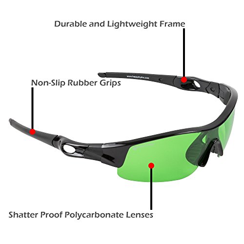 Happy Hydro LED Grow Room Glasses - Green Lens for Protection from LED Lighting - UV Blocking Wrap Around Design