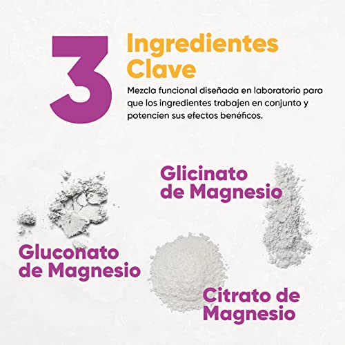 Vitamínicos, Imagen adicional