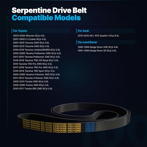 Image of 7PK2120 Serpentine Drive Belt for Toyota Tacoma (2005-2019)